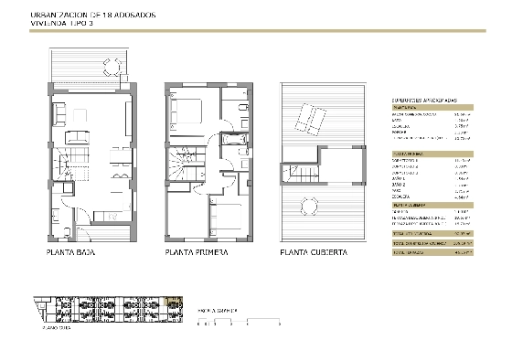 Eck-Reihenhaus in Els Poblets zu verkaufen, Living area 92 m², Plot 46 m², 3 Schlafzimmer, 2 Badezimmer, ref.: IV-SV3-8